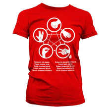 Load image into Gallery viewer, Women&#39;s Big Bang Theory Rock-Paper-Scissors-Lizard Red Fitted T-Shirt.